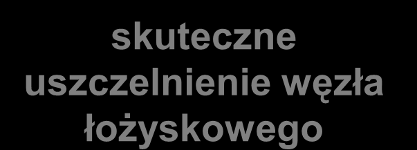 Środki zaradcze - technika 15 Tradycyjne środki smarowe wyeliminowanie środka smarowego zastąpienie środka smarowego czystszym skuteczne uszczelnienie węzła łożyskowego samosmarne materiały