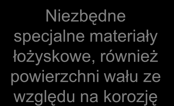 Konsekwencje charakterystycznych cech wody 23 Mała lepkość Mała obciążalność Zwiększanie długości tulei Zmniejszanie luzu w łożysku Mała grubość filmu Małe straty tarcia Duże ciepło właściwe