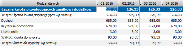 Przycisk Obliczenia dla przekroczonego kryterium otwiera nowe okno o takiej samej nazwie. Okno podzielone jest na dwie części.