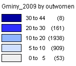 Natężenie