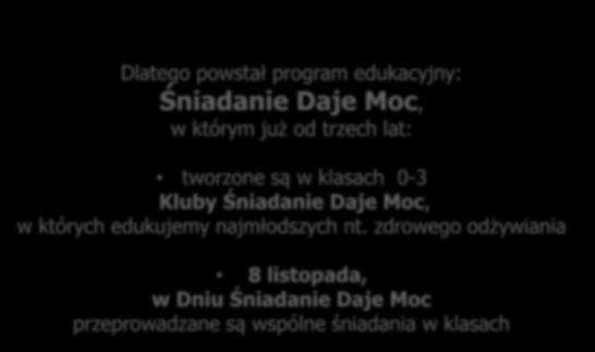 To najlepszy start w nowy dzień! Niestety nadal wiele dzieci nie jada pierwszego i drugiego śniadania.
