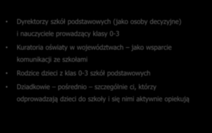 komunikacji ze szkołami Rodzice dzieci z klas 0-3 szkół podstawowych Dziadkowie