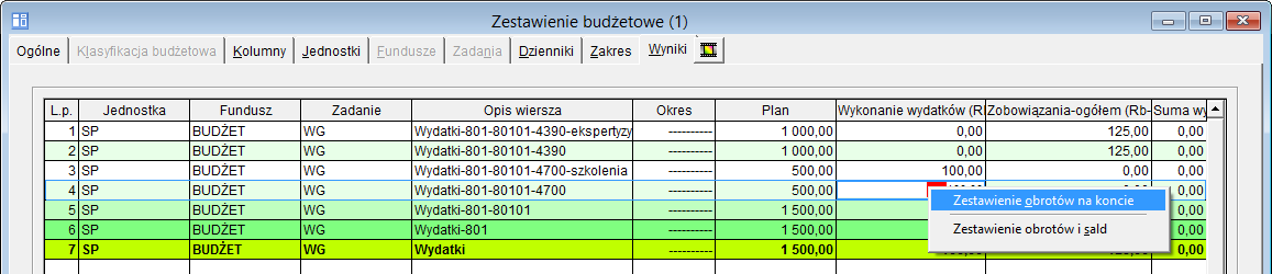 Księgowość Optivum. Jak zweryfikować poprawność kwot w zestawieniu budżetowym? 2/6 Rysunek 1. Zestawienie budżetowe, karta Wyniki Rysunek 2.