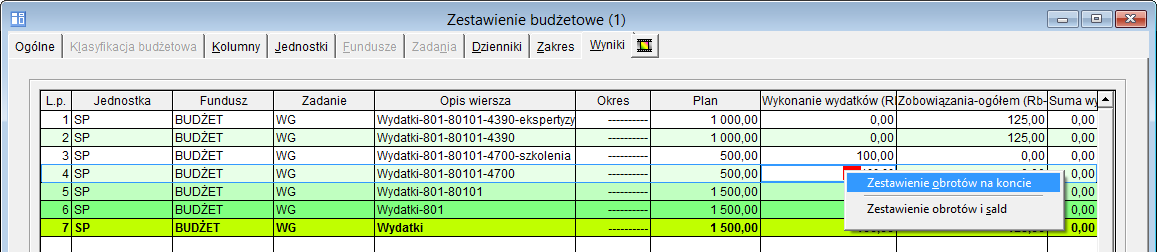 Księgowość Optivum. Jak zweryfikować poprawność kwot w zestawieniu budżetowym?