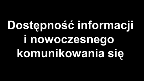 Czynniki kształtujące transfer wiedzy Kapitał ludzki Stan prawny Infrastruktura techniczna Finanse Dostępność rozwiązań wynikających z nauki i badań Dostępność