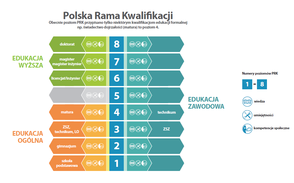 POLSKA RAMA