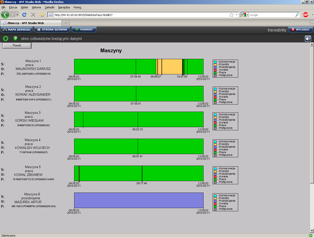 Dla użytkowników systemu ANT Energy Portal