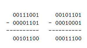 I. Pozycyjne systemy liczbowe System dwójkowy - arytmetyka Odejmowanie w systemie dwójkowym W