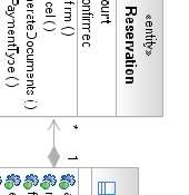 Diagram klas tego podsystemu jest rozszerzony o klasy interfejsu użytkownika w stosunku do ogólnego diagramu klas.