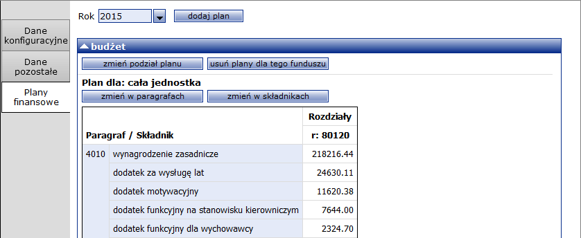 Płace Optivum. Jak wprowadzić do programu plan finansowy jednostki i kontrolować jego realizację?