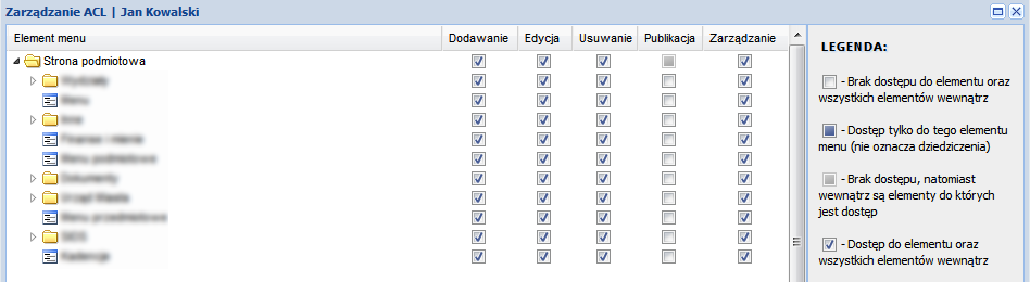 Dostęp do modułu artykułów archiwalnych umożliwi użytkownikowi dostęp do zakładki Archiwalne, Dostęp do komentarzy artykułów - umożliwi użytkownikowi dostęp do zakładki Komentarze do artykułów,