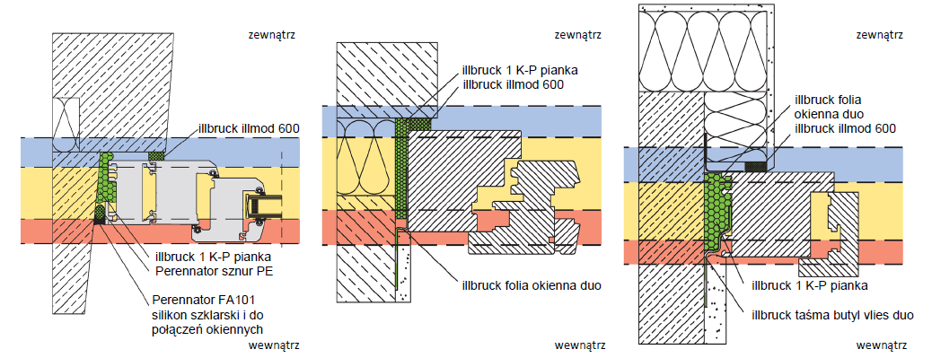 Połączenie boczne okna w ścianie wentylowanej