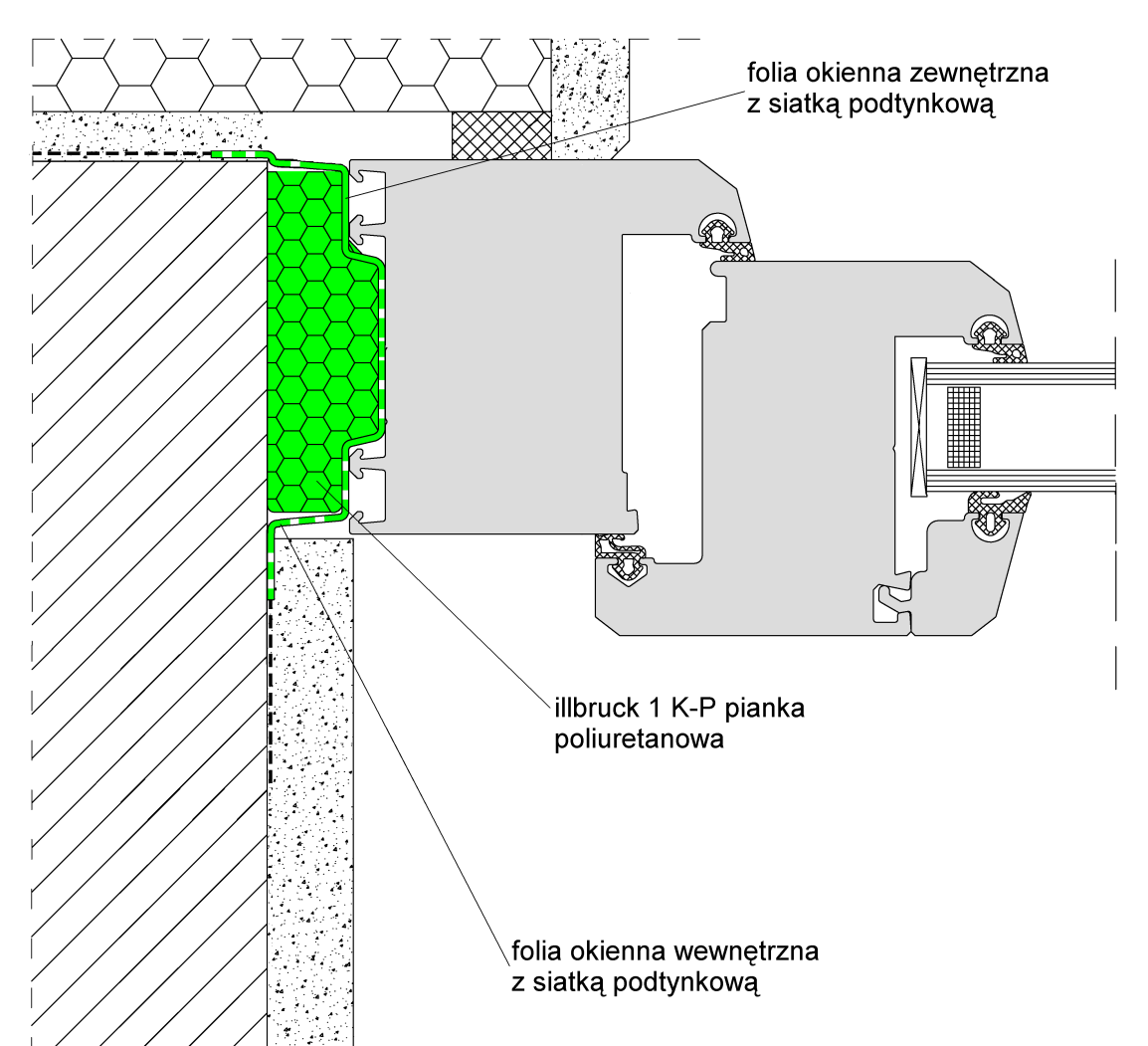 Tradycyjny system trójwarstwowy