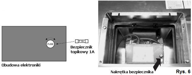 Komunikat FILTER na wyświetlaczu LCD Komunikat C pojawia się na wyświetlaczu po upływie około 20 godzin pracy urządzenia, należy wówczas w zależności od zabrudzenia wyczyścić metalowe filtry