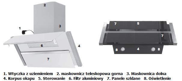 Zestawienie dostarczonych części 1 Kabel z wtyczką 2 Maskownica teleskopowa górna 3 Maskownica dolna 9 Uchwyt ścienny maskownicy 10 Wieszak okapu 11 Wylot powietrza 12 - Śruby montażowe 13 dybel 14