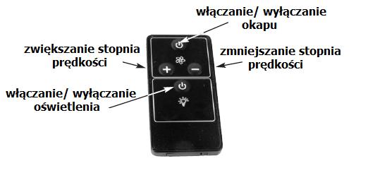 Regulacja prędkości (klawisz 2, 4) Naciśnięcie klawisza (2) lub + (3) w trakcie pracy urządzenia, spowoduje zmniejszenie lub zwiększenie prędkości turbiny.