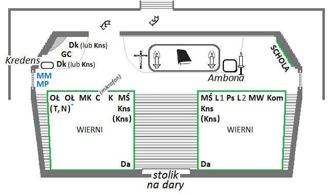 I.6.1.