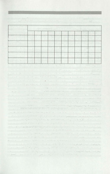 Corded Ware Culture Settlements on Central European Uplands 37 Table 4. Decoration methods found on individual vessel forms Tabela 4.