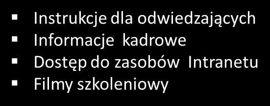 pracownika