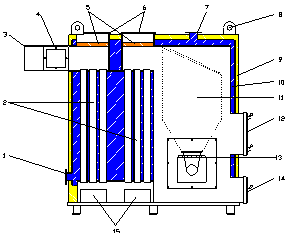 1.Króciec powrotu 2.płomieniówki 3.czopuch 4. wyczystka 5.Elementy ceramiczna 6. wyczystki górne 7. króciec zasilania 8. uchwyty transportowe 9.Izolacja termiczna (wełna mineralna) 10.