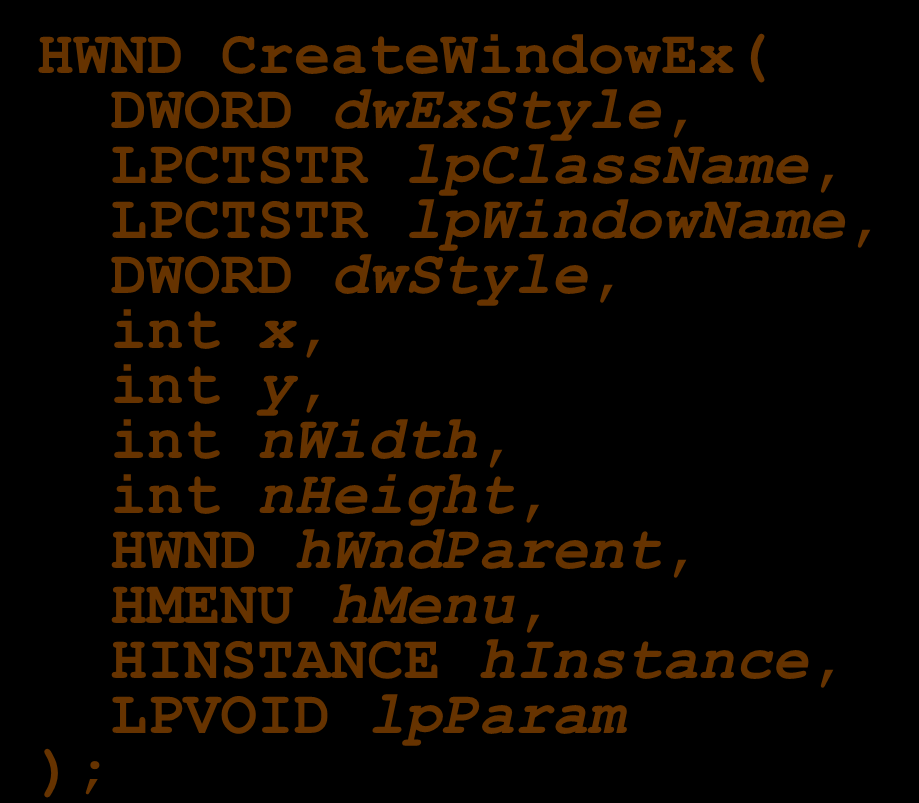 Funkcja CreateWindow Wykład 1-9 HWND CreateWindow( LPCTSTR lpclassname, LPCTSTR lpwindowname, DWORD dwstyle, int x, int y, int nwidth, int nheight, HWND hwndparent, HMENU hmenu, HINSTANCE hinstance,
