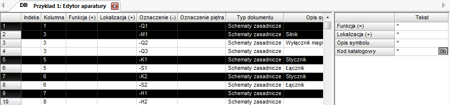 Jeśli możliwa będzie modyfikacja danych to po prawej stronie od bazy technicznej wyświetli się panel zawierający dane możliwe do edycji, np.: Zaznaczyć wiersz, którego dane mają być edytowane.