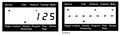 Instalacja i uruchomienie sterownika ET 1. Podczas normalnych ustawień czas oraz pozostała objętość wyświetlają się naprzemiennie. Ustawić aktualny czas używając przycisków "góra", "dół". 2.