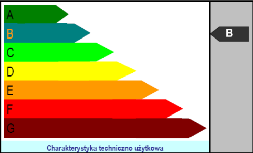 W którą stronę idzie rynek mieszkaniowy? 1.