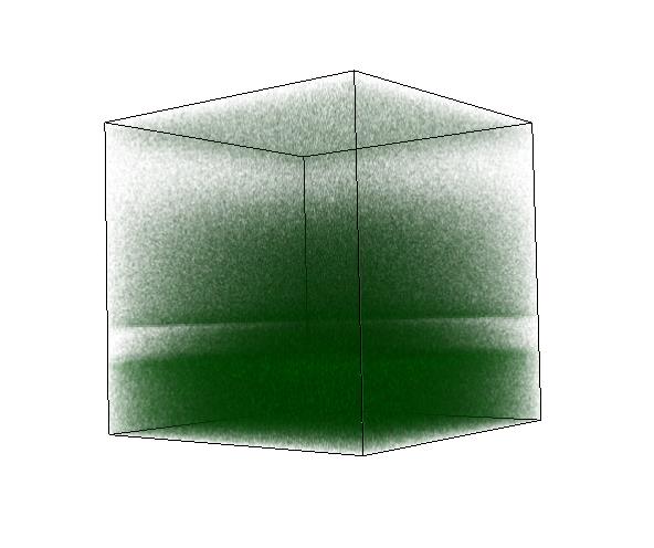 ~19nm Intensity 100000 ToFSIMS Time Of Flight Secondary Ion Mass