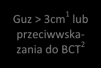 1.2.1.7.