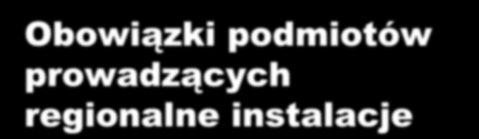 Obowiązki podmiotów prowadzących regionalne instalacje Obowiązek zawarcia umowy z podmiotami odbierającymi odpady Obowiązek odebrania odpadów