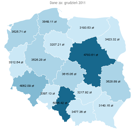 10 KAPITAŁ LUDZKI RYNEK PRACY Średnia miesięczna płaca Przeciętne miesięczne wynagrodzenia brutto w 2010 Region centralny Region południowy Region południowo-zachodni Region północny