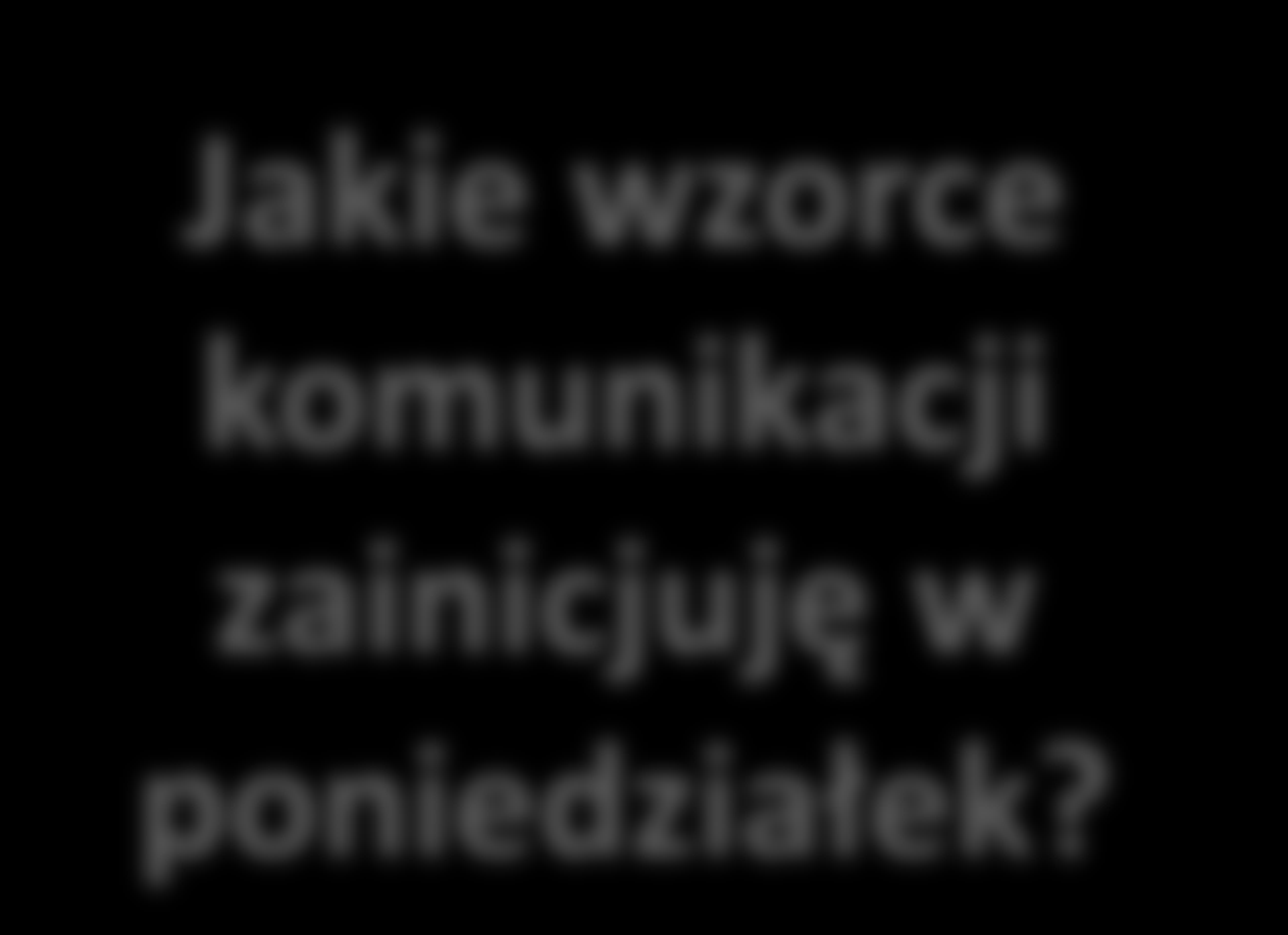 Jakie wzorce komunikacji