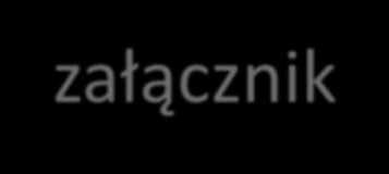Nowe wzory formularzy od 2015 r.