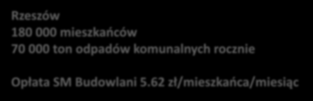 komunalnych rocznie Opłata