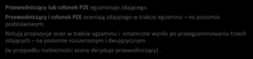 Egzamin ustny z języka obcego (przebieg egzaminu z określeniem poziomu) Zdający wchodzi na sale zgodnie z listą i losuje zestaw egzaminacyjny. Nie korzysta ze słowników i innych pomocy.