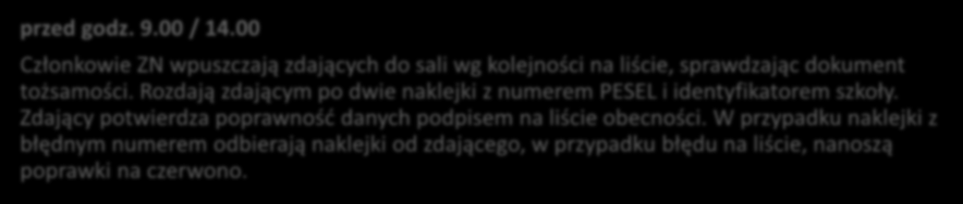 Zadania zespołu nadzorującego godz. 8.00 8.