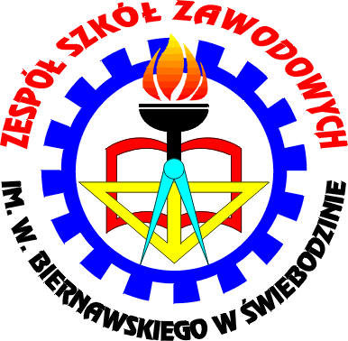 WEWNĄTRZSZKOLNA INSTRUKCJA PRZYGOTOWANIA I ORGANIZACJI