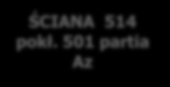 It is the best result in KHW S.A. and one of the best in polish deep hard coal mines. ŚCIANA 514 pokł.