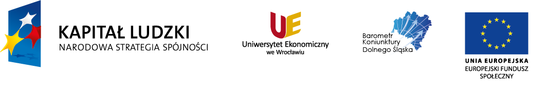 Projekt pn. System zarządzania zmianą z wykorzystaniem barometru koniunktury jest współfinansowany przez Unię Europejską w ramach Europejskiego Funduszu Społecznego Nr umowy UDA.POKL.08.01.