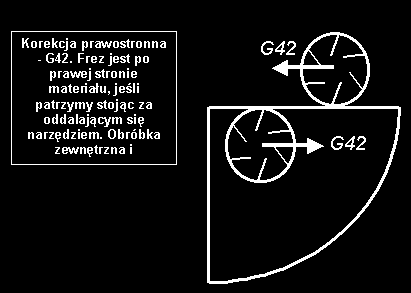 Ten sam program napisany z zastosowaniem korekcji wyglądałby tak: N100 G00 X-10. Y3. Z-3 - ruch nr 1 - dojazd freza N110 G01 X5. Y-5.