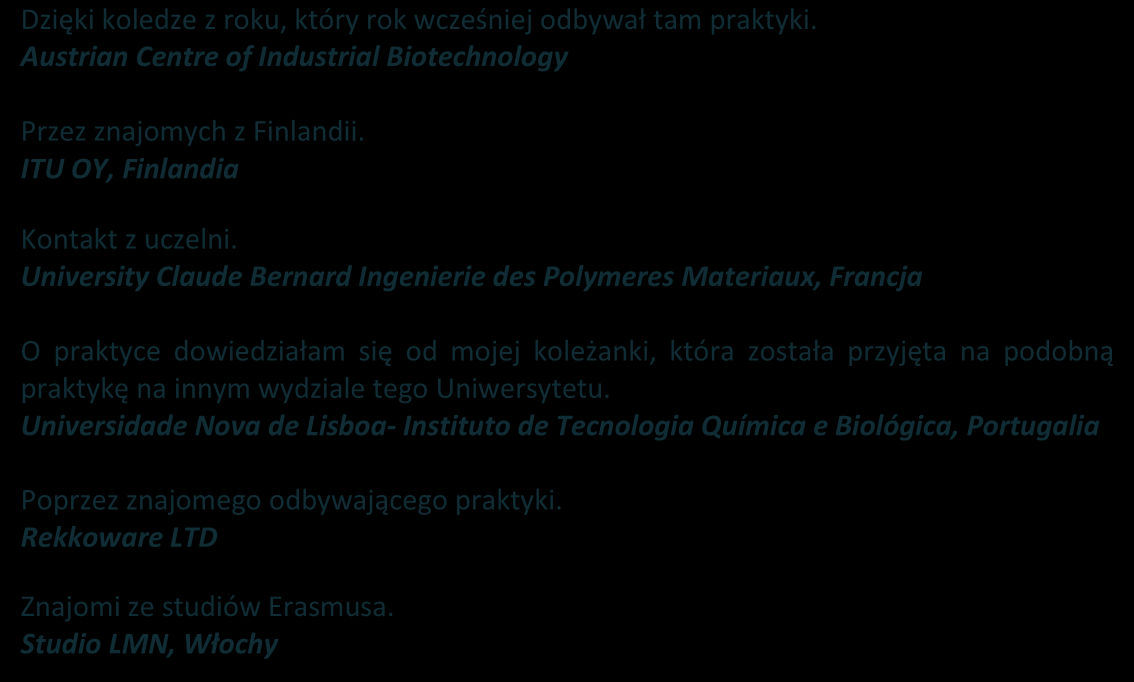 W Internecie (nie była to oferta pracy, po znalezieniu interesującej firmy bezpośrednio skontaktowałam się z pracodawca, w moim przypadku kierownikiem grupy laboratoryjnej) European Molecular Biology