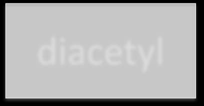 kwas mlekowy aldehyd