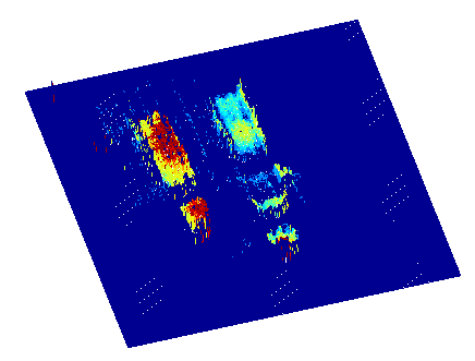 3 dla D7) b) Fazogram (PPT) S = 7.1 c) PCA składowa nr 3, S=8.1 d) PCA składowa nr 4, S=1.2 e) 3D fazogram b) (S = 7.