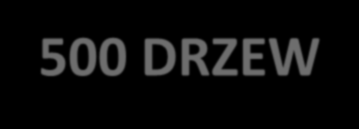 NA