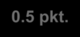 Sprawozdanie.