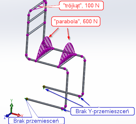kształt 3D wymiar