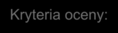 Ocena merytoryczna I etap Kryteria oceny: 1.