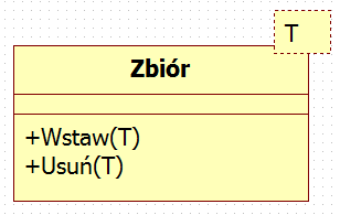 Szablony klas - Wiele języków programowania, w szczególności C++, zawiera pojęcie szablonu klasy - Szablon klasy zwany także