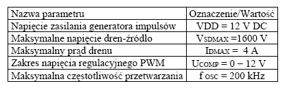 Załącznik 2 Rozwiązanie zadania opracowali: H. Kasprowicz, A.